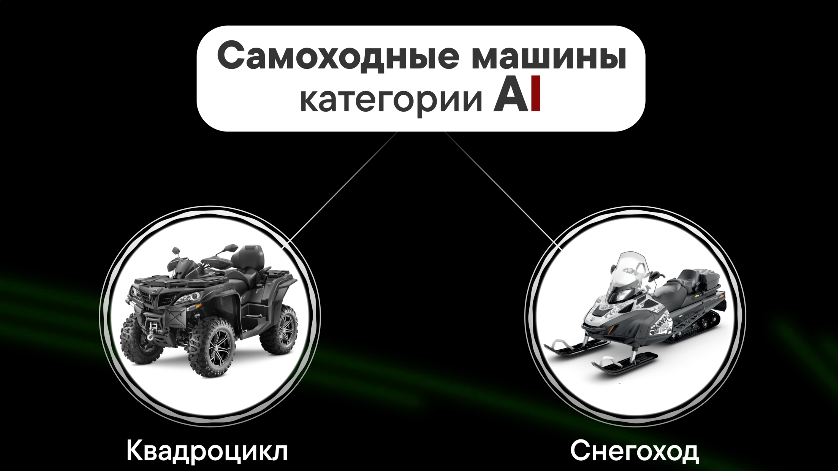Квадроцикл и снегоход как примеры самоходных машин категории AI